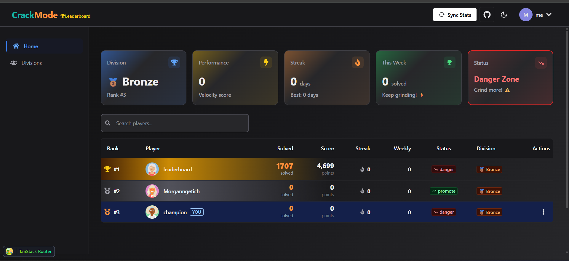 Leaderboard